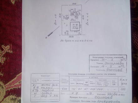 Продается половина дома в Кривом Роге, район Ингулец по ул. Сухомлинского, к цен. . фото 4