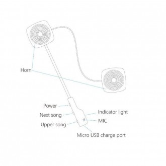 Беспроводное прослушивание музыки с помощью встроенной технологии bluetooth
Мод. . фото 5