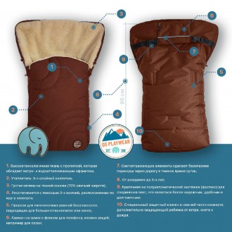 Зимний конверт на овчине в коляску из линейки DS PlayWear "Cosy" Коричневый ТМ Д. Киев. фото 1 Зимний конверт на овчине в коляску из линейки DS PlayWear "Cosy" Коричневый ТМ Д. Киев. фото 1