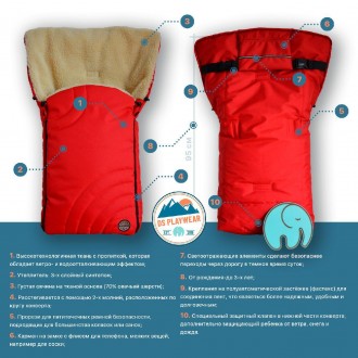 Зимний конверт на овчине в коляску из линейки DS PlayWear "Cosy" Красный ТМ Добр. Киев. фото 1 Зимний конверт на овчине в коляску из линейки DS PlayWear "Cosy" Красный ТМ Добр. Киев. фото 1