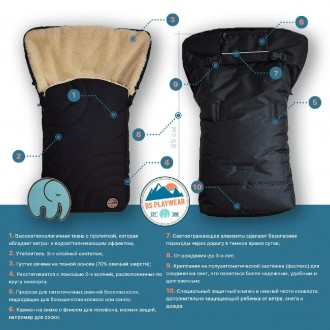 Зимний конверт на овчине в коляску из линейки DS PlayWear "Cosy" Чёрный ТМ Добры. Киев. фото 1 Зимний конверт на овчине в коляску из линейки DS PlayWear "Cosy" Чёрный ТМ Добры. Киев. фото 1