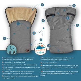 Зимний конверт на овчине в коляску из линейки DS PlayWear "Cosy" Серый ТМ Добры. Киев. фото 1 Зимний конверт на овчине в коляску из линейки DS PlayWear "Cosy" Серый ТМ Добры. Киев. фото 1
