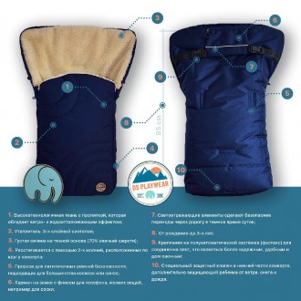 Зимний конверт на овчине в коляску из линейки DS PlayWear "Cosy" Синий ТМ Добры. Киев. фото 1 Зимний конверт на овчине в коляску из линейки DS PlayWear "Cosy" Синий ТМ Добры. Киев. фото 1