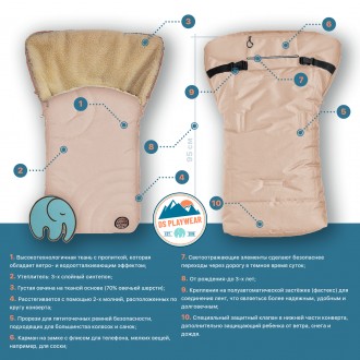 Зимний конверт на овчине в коляску из линейки DS PlayWear "Cosy" Бежевый ТМ Доб. Киев. фото 1 Зимний конверт на овчине в коляску из линейки DS PlayWear "Cosy" Бежевый ТМ Доб. Киев. фото 1