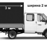 Вантажоперевезення Газель Дует. Чернігів. фото 1 Вантажоперевезення Газель Дует. Чернігів. фото 1