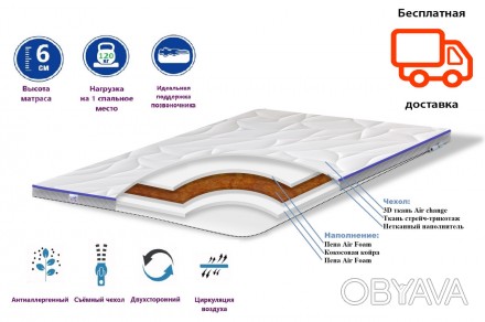 
Топпер-футон TOP AIR Cocos высотой 6см от производителя ТМ FAMILY SLEEP
Сроки и. . фото 1
