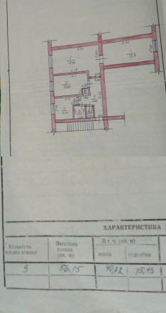 Солнечная, просторная квартира, уютная спальня,
«утреннее солнце в кухне создас. Пришиб. фото 2