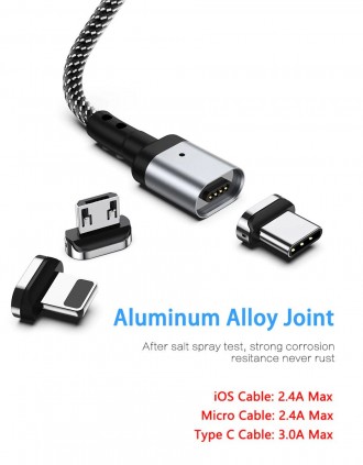 Магнитный USB кабель (зарядка+передача данных) от Suntaiho.
Высокое качество ма. . фото 2