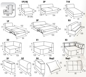 Ціна вказана за модульний П-подібний диван Шеріданс на головному фото, маленькі . . фото 11