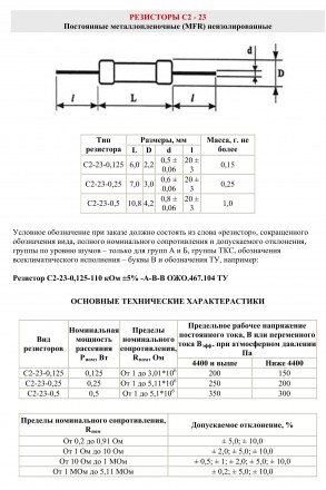 Распродажа со склада резисторов производства СССР, частично с военной приемкой, . . фото 5