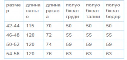 Стильная, удобная, очень тёплая зимняя женская куртка-кокон. Глубокий капюшон, з. . фото 5