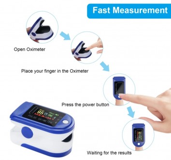 Пульсоксиметр для измерения сатурации крови ( насыщенности кислородом) и частоты. . фото 2