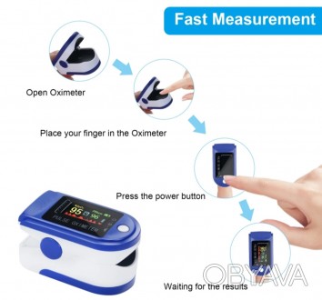 Пульсоксиметр для измерения сатурации крови ( насыщенности кислородом) и частоты. . фото 1
