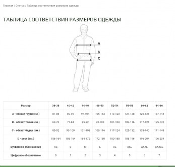 Новая,  комфортная, очень теплая, при этом лёгкая, удобная, практичная, фирменна. . фото 3