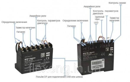 Электронный блок защиты компрессора INT69 Diagnose (T00EC01D-RIC) для компрессор. . фото 3
