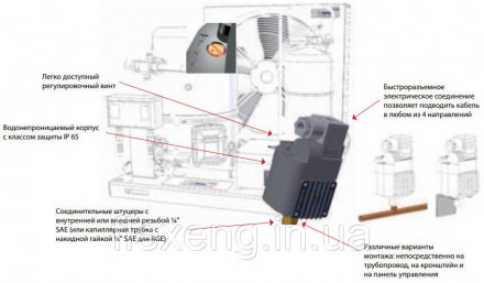 Регулятор скорости вращения Danfoss Saginomiya XGE-4C идеальное компактное и про. . фото 3