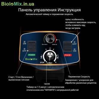 Новая модель блендера BioloMix T5200 с таймером и кнопкой защиты включения бленд. . фото 5