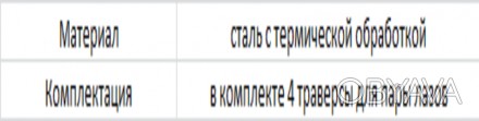 * Траверсы ЗИП-3 для ЛМ-ЗМ, ЗУ продаются производства Украины

* Продажа кратн. . фото 1