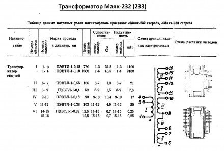 Трансформаторы от магнитофонов Вильма-212, Маяк-232 (233)


Состояние –. . фото 8