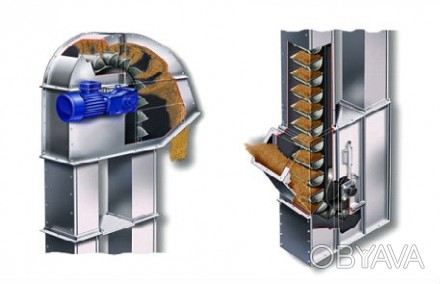 Норії ковшові призначені для вертикального транспортування зернових , олійних , . . фото 1