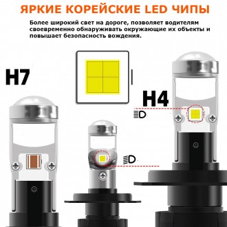 Светодиодные LED лампы H7 с линзой. Авто лампа Лед H7 5700К
Автомобильные свето. . фото 6