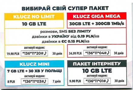 Стартовый пакет польского мобильного оператора PLUS GSM.
В пакете Сим карта на . . фото 3