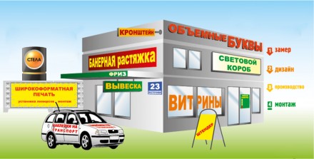 Изготовление наружной рекламы. Южноукраинск. фото 1 Изготовление наружной рекламы. Южноукраинск. фото 1
