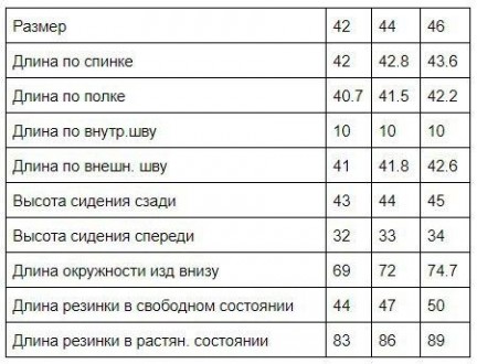 
Стильные шорты из мягкого и приятного к телу микровельвета. Ткань в мелкий рубч. . фото 3