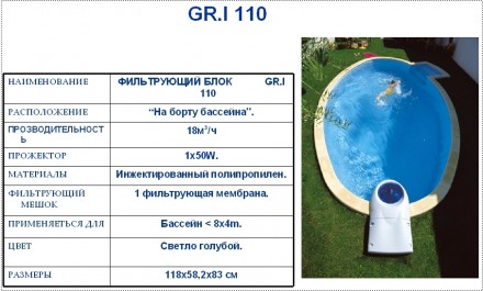 Фільтруюча установка GR.I110 | P18: РОЗМІЩЕННЯ "На борту басейну".
ПР. . фото 6
