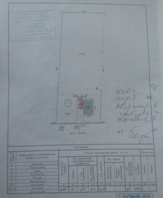 Продам дом в Кировском (Обуховка).  Район Коляды. Улица Ленина. Жилой дом площад. Березановка. фото 7