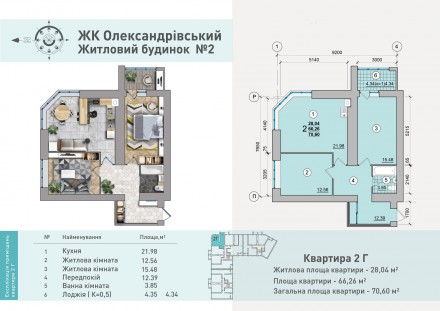 ЖК АЛЕКСАНДРОВСКИЙ! Продажа новой секции от ЗАСТРОЙЩИКА!. Чернигов. фото 1 ЖК АЛЕКСАНДРОВСКИЙ! Продажа новой секции от ЗАСТРОЙЩИКА!. Чернигов. фото 1