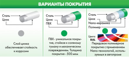 Вінницький філіал ПАТ «Заводу Фрунзе"пропонує Вашій увазі забори зі с. . фото 9