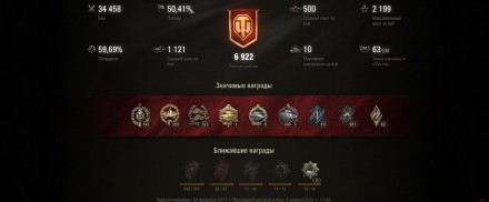 Аккаунт танки (wot). Киев. фото 1 Аккаунт танки (wot). Киев. фото 1