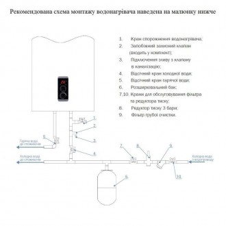 Водонагреватель Thermo Alliance плоский 50 л, 1х(0,8+1,2) кВт DT50V20G(PD)-D. . фото 9