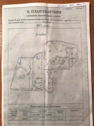 Пятикомнатная квартира на Военном спуске. 
 
Площадь 187,5 м2 по техпаспорту, но. Приморский. фото 3