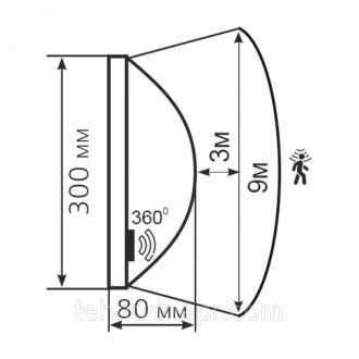 Светильник декоративный настенный ERKA 1205D.I LED-P
С микроволновым датчиком дв. . фото 3