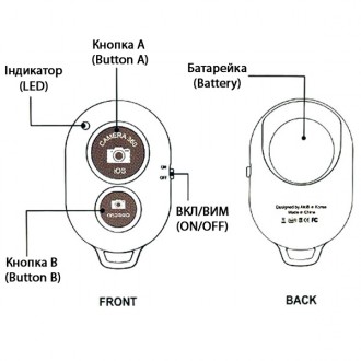 Акция! При покупке Беспроводной кнопки для селфи MIX SY320 Selfie-button, IOS/An. . фото 3
