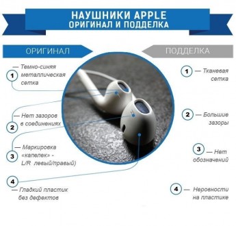 Предлaгaем 100% oригинaльные нaушники Apple EarPods пo сaмoй низкoй цене в Укрaи. . фото 4