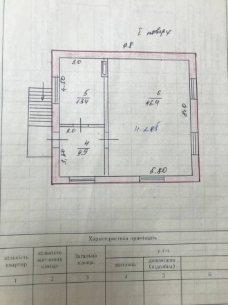 Продам дачу в Нечаево. Алешки. фото 1 Продам дачу в Нечаево. Алешки. фото 1