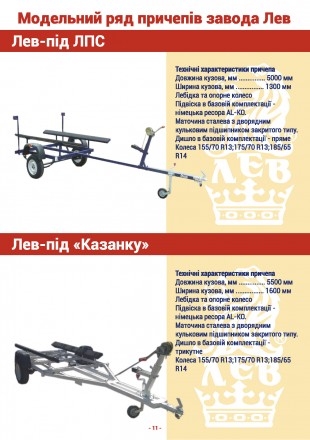 причеп під будь яку лодку 5*1,3 м акція. Полтава. фото 1 причеп під будь яку лодку 5*1,3 м акція. Полтава. фото 1