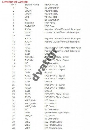 LVDS кабель для Led матриц, длина 25см IPEX 40 Pins 0.5mm 
для 9"- 15,6&qu. . фото 6