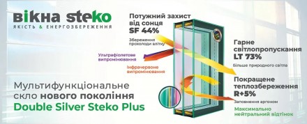 Продаем две балконные двери из металлопластикового профиля Steko серии S700 по ц. . фото 13