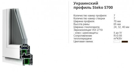 Продаем две балконные двери из металлопластикового профиля Steko серии S700 по ц. . фото 12