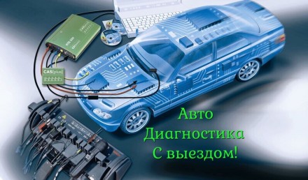 СТО " AutoTest-Servis"

Качественно и недорого

Окажем Вам услуги:. . фото 3