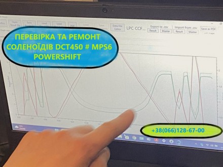 Діагностика та перевірка соленоїдів гідроблоків CVT DSG DCT450 TF80 722.9 Jatco. Луцьк. фото 1 Діагностика та перевірка соленоїдів гідроблоків CVT DSG DCT450 TF80 722.9 Jatco. Луцьк. фото 1