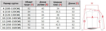 Мерки необходимо снимать со своей одежды, максимально похожей на покупаемую! Пол. . фото 5