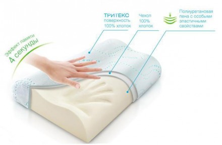Подушка ортопедическая анатомическая с эффектом памяти для сна Memory Pillow Whi. . фото 6