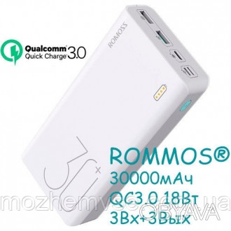 Power Bank Внешний аккумулятор 30000мАч QC3.0 18Вт Romoss Sense 8+ PremiumPower . . фото 1