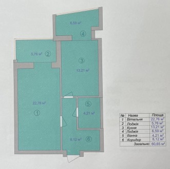 Продаж 1 кім. квартири в новобудові. Киев. фото 1 Продаж 1 кім. квартири в новобудові. Киев. фото 1