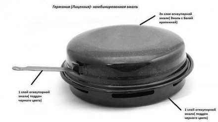 На сковородке ГРИЛЬ-ГАЗ Антипригарное мраморное) можно приготовить в домашних ус. . фото 4